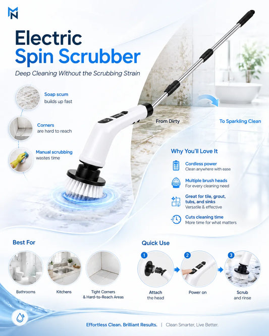 Electric spin scrubber with features and benefits highlighted on a white background