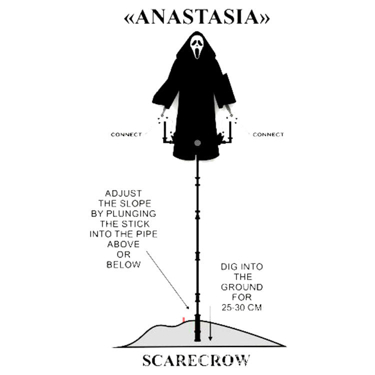 Wind-Sway Scarecrow Prop