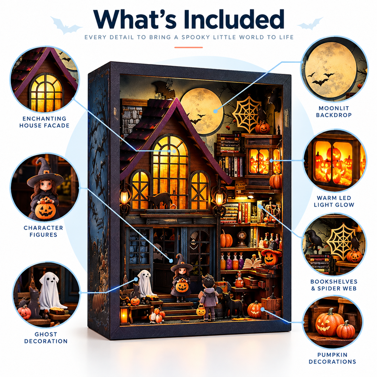 Magic Castle DIY Book Nook Kit — feature overview