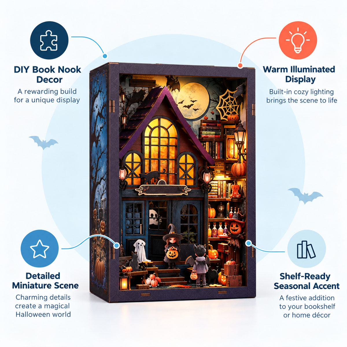 Magic Castle DIY Book Nook Kit — detail view