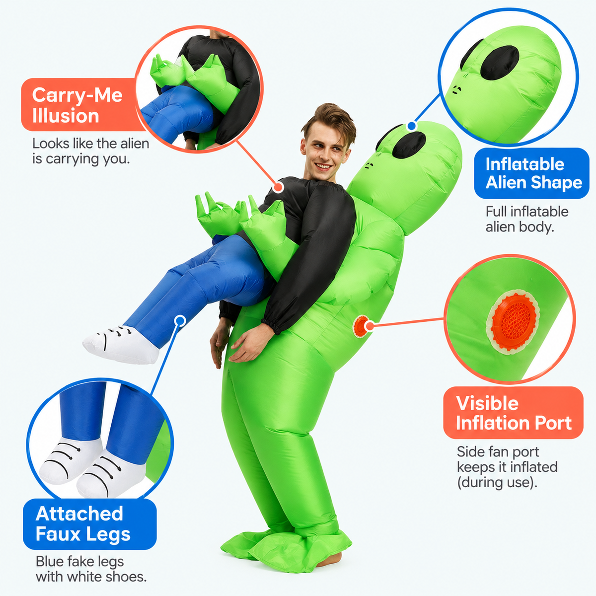 Alien Abduction Inflatable Costume for Adults — features overview