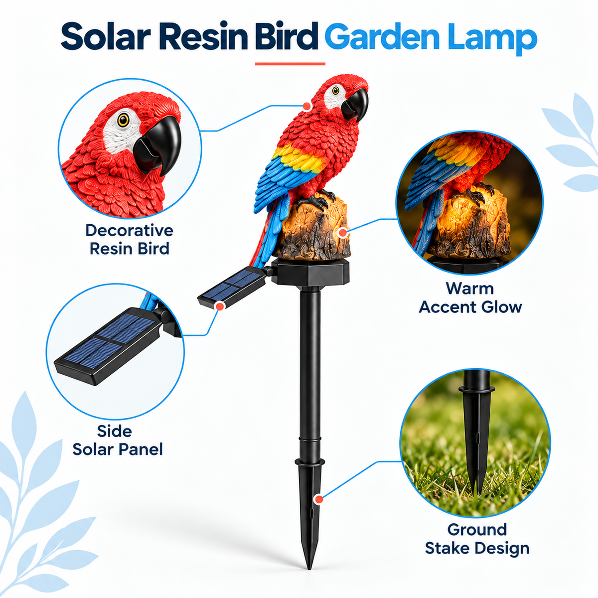 Solar Parrot Garden Stake Light — features overview